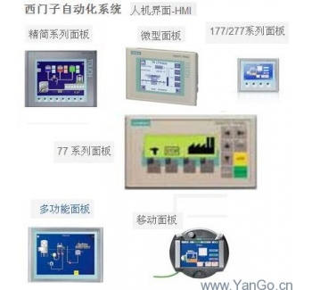 人机界面-HMI